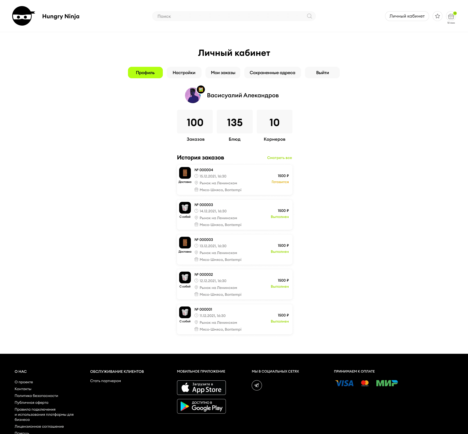 Hungry Ninja web-приложение и административная панель