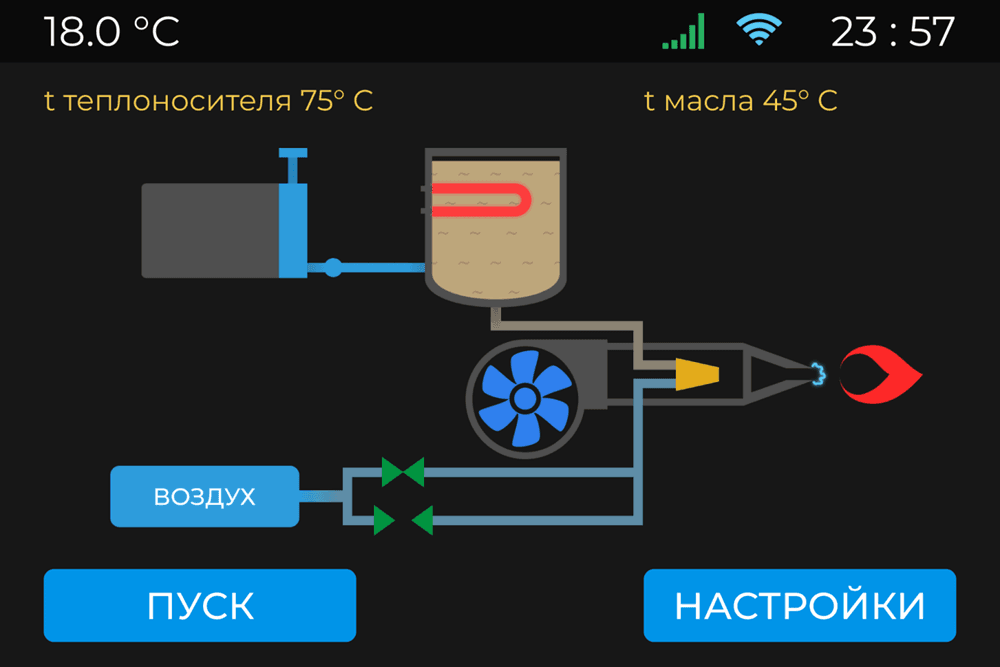 Контроллер для жидкотопливных горелок